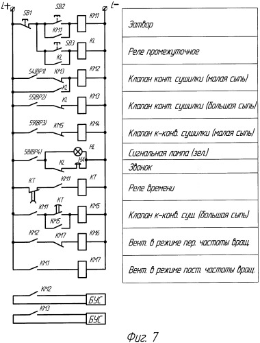 Зерноуборочный комбайн (патент 2479190)