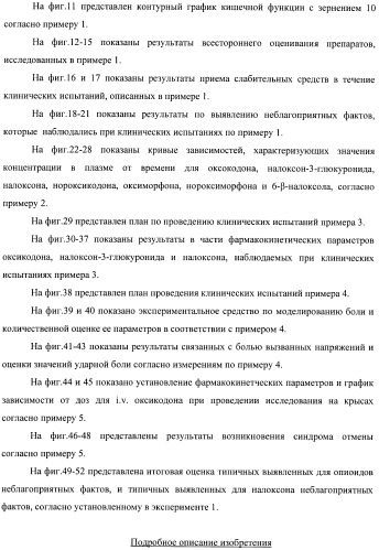 Лекарственная форма, содержащая оксикодон и налоксон (патент 2428985)