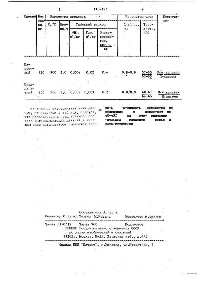 Способ нитроцементации деталей из конструкционных сталей (патент 1104190)