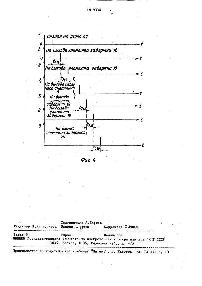 Устройство для контроля работы оператора (патент 1619330)