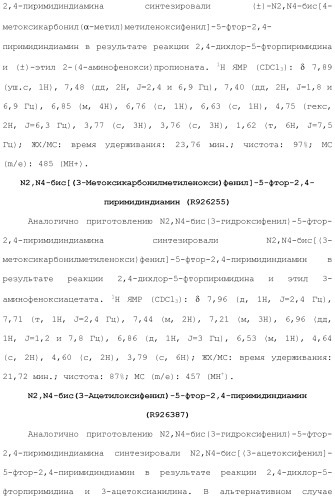 Соединения 2,4-пиримидиндиаминов и их применение (патент 2493150)