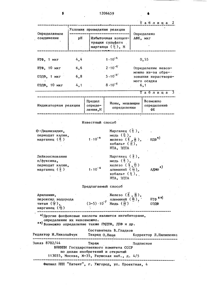 Способ определения алкиленфосфоновых кислот (патент 1206659)