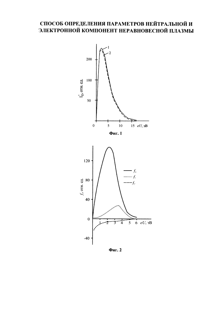 Способ определения параметров нейтральной и электронной компонент неравновесной плазмы (патент 2648268)