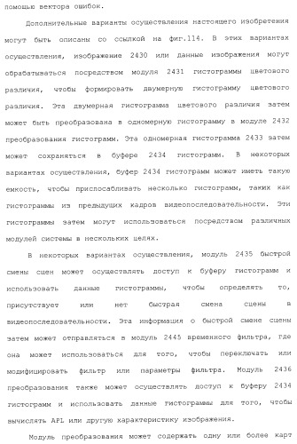 Способы и системы для управления источником исходного света дисплея с обработкой гистограммы (патент 2456679)