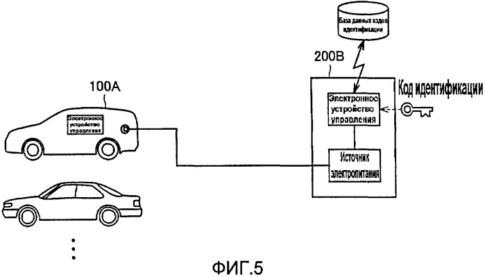 Транспортное средство и электрическое устройство (патент 2385809)