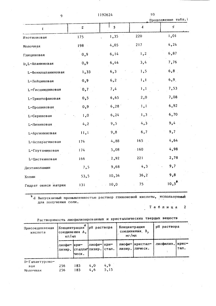 Способ получения нафтилиденовых и хинолиновых соединений (патент 1192624)