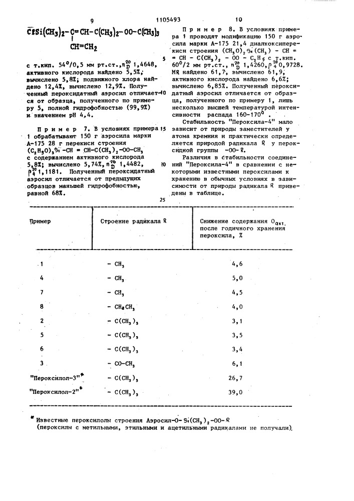 Способ получения пероксидатного аэросила "пероксил-4 (патент 1105493)