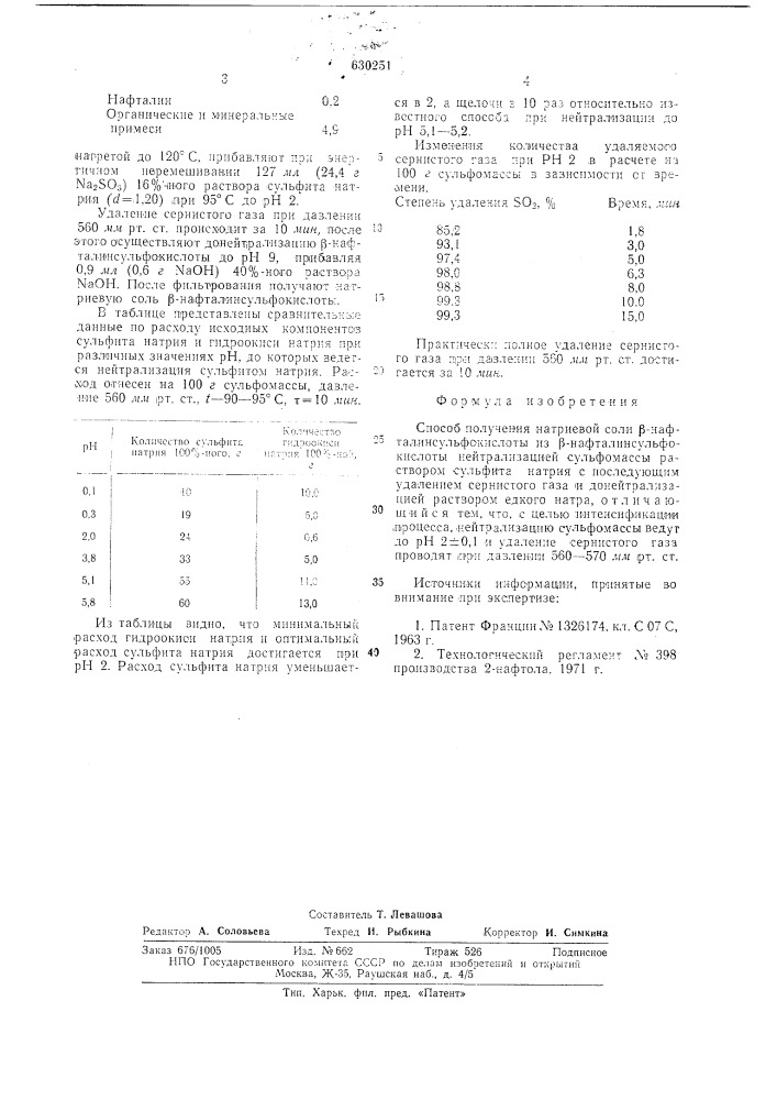 Способ получения натриевой соли -нафталинсульфокислоты (патент 630251)