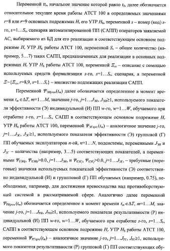 Многоцелевая обучаемая автоматизированная система группового дистанционного управления потенциально опасными динамическими объектами, оснащенная механизмами поддержки деятельности операторов (патент 2373561)