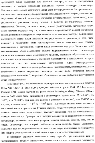 Способы получения неочищенного продукта (патент 2372381)