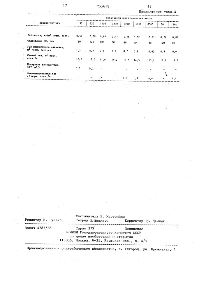 Способ получения циклогексанона (патент 1255618)