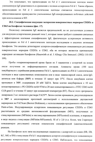 Гипоаллергенный слитый белок, молекула нуклеиновой кислоты, кодирующая его, вектор экспрессии, клетка-хозяин, вакцинная композиция и его применение (патент 2486206)