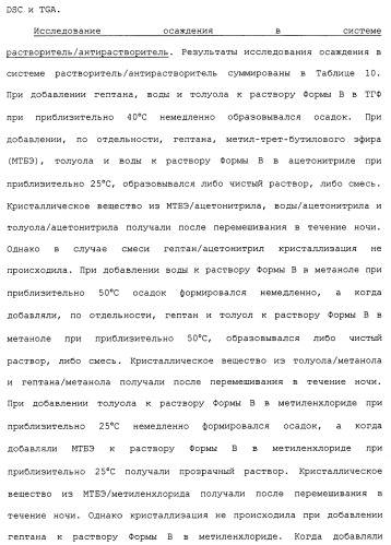 Твердые формы, содержащие (+)-2-[1-(3-этокси-4-метоксифенил)-2-метилсульфонилэтил]-4-ацетиламиноизоиндолин-1, 3-дион, их композиции и применение (патент 2471782)