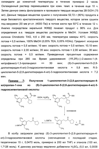 Кристаллическая форма (r)-6-циклопентил-6-(2-(2,6-диэтилпиридин-4-ил)этил)-3-((5,7-диметил-[1,2,4]триазоло[1,5-a]пиримидин-2-ил)метил)-4-гидрокси-5,6-дигидропиран-2-она, ее применение и фармацевтическая композиция, содержащая ее (патент 2401268)