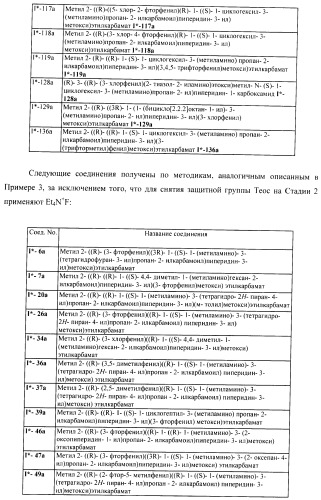 Ингибиторы аспартат-протеазы (патент 2424231)