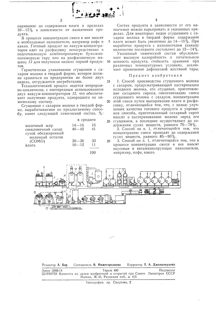 Способ производства сгущенного молока с сахаром (патент 280226)