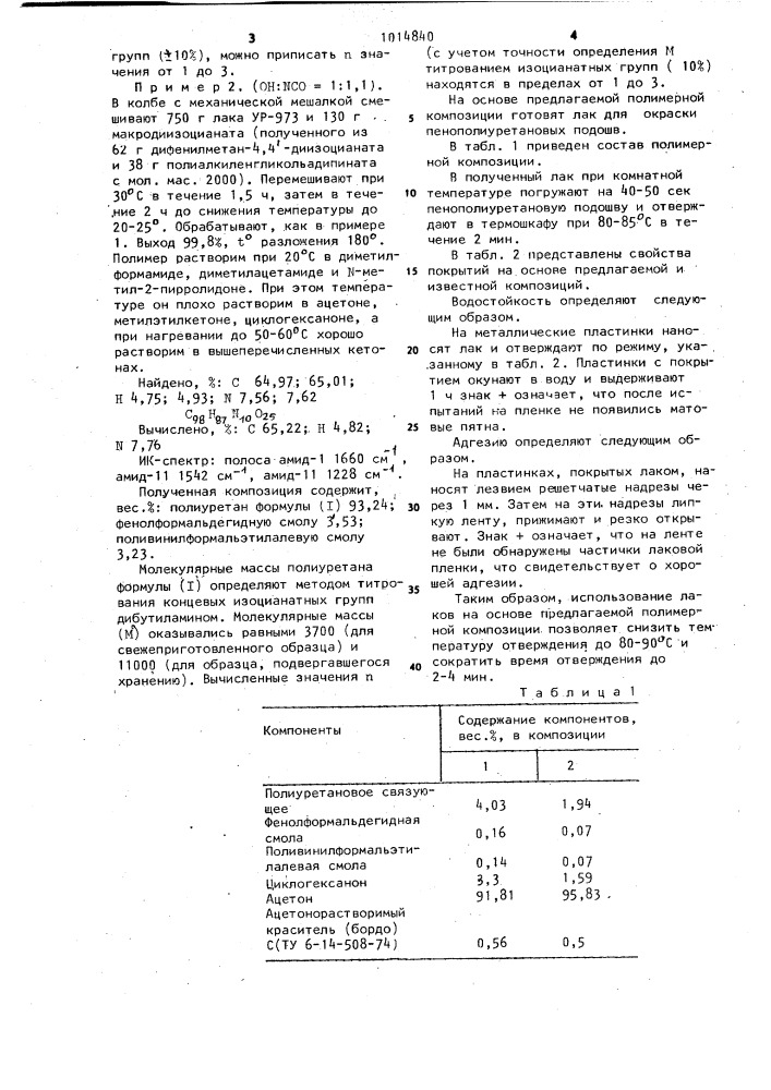 Полимерная композиция (патент 1014840)