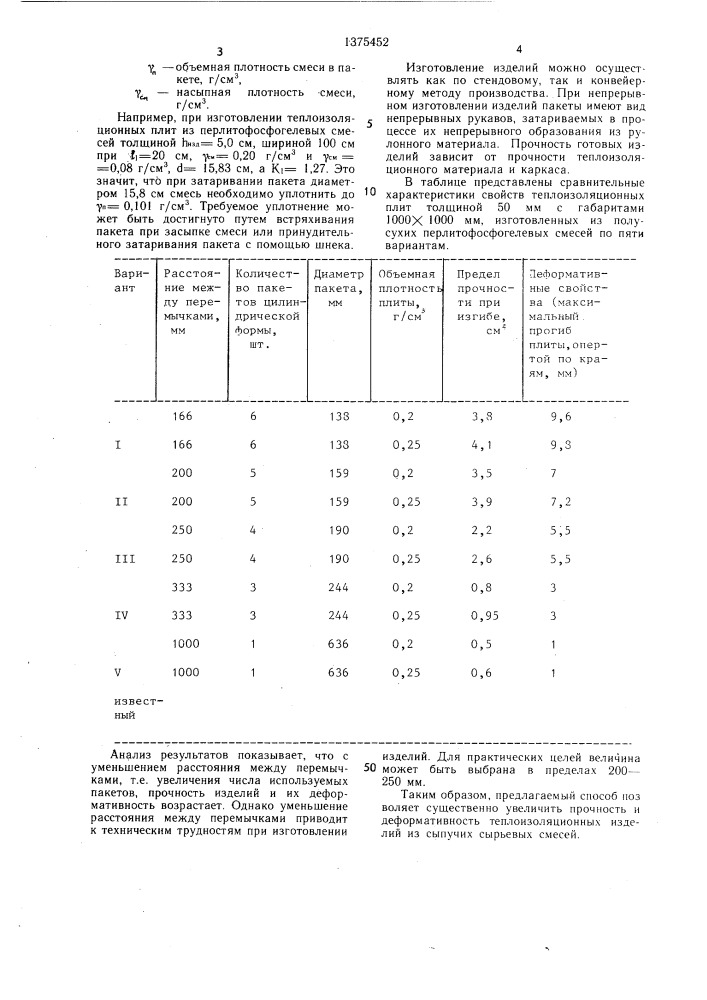 Способ изготовления теплоизоляционного материала (патент 1375452)