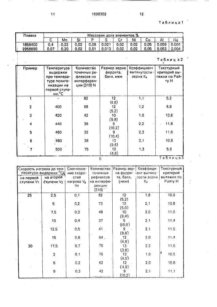 Способ термической обработки холоднокатаного листового проката (патент 1698302)