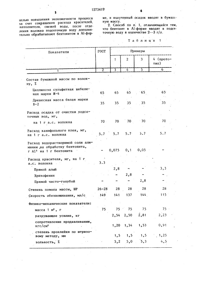 Способ изготовления окрашенной бумаги (патент 1273419)