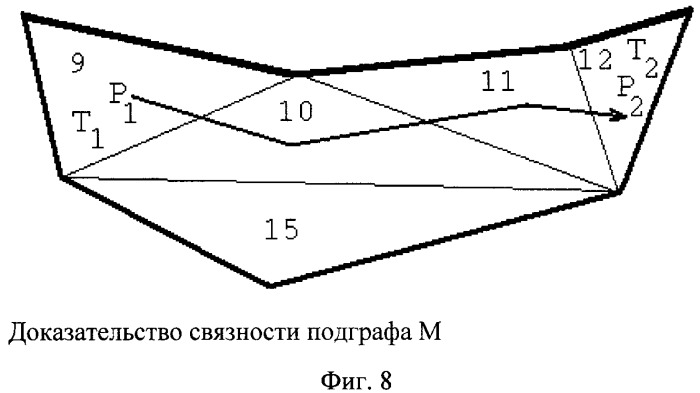 Способ расстановки бергштрихов на оригинале рельефа, компьютерный способ распознавания на оригинале рельефа частей горизонталей, проходящих через области с малыми уклонами, и компьютерный способ распознавания минимальных контуров, составленных горизонталями и рамкой оригинала рельефа (патент 2364940)