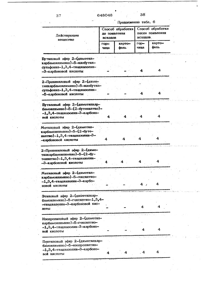 Гербицидное средство (патент 648048)