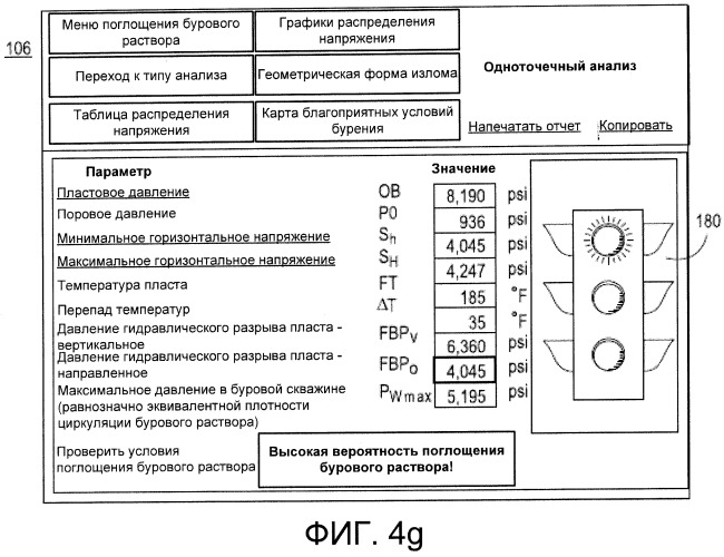 Система и способ для минимизации поглощения бурового раствора (патент 2500884)