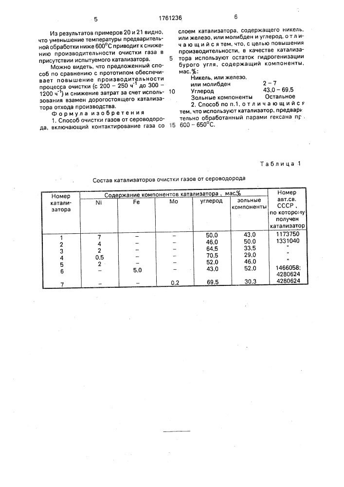 Способ очистки газа от сероводорода (патент 1761236)