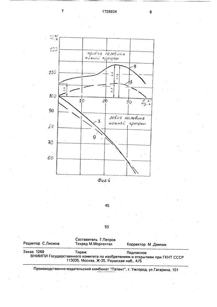Конвективная ленточная сушилка (патент 1726934)