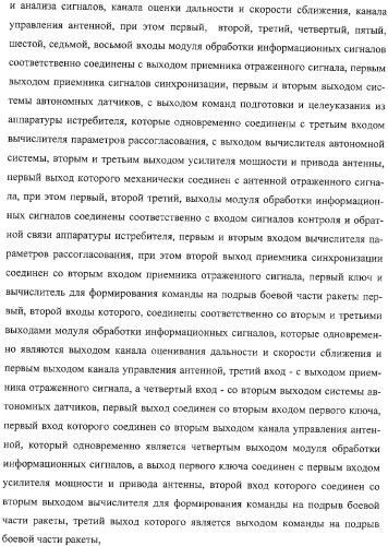 Способ функционирования информационно-вычислительной системы ракеты и устройство для его осуществления (патент 2332634)