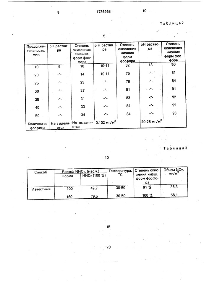 "способ переработки котрельного "молока" (патент 1736968)