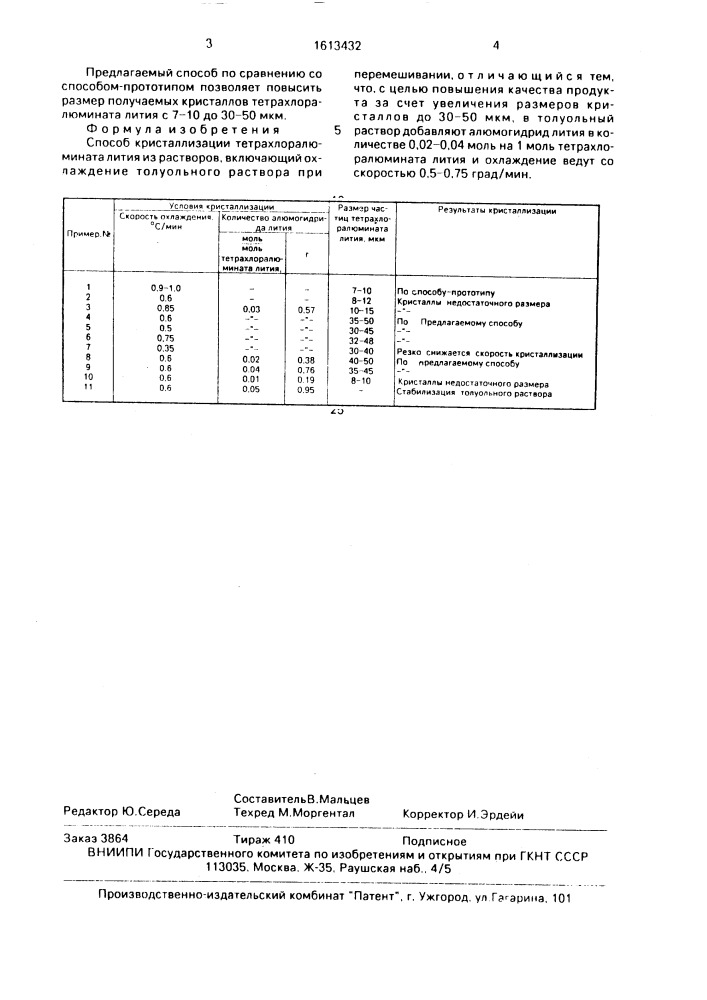 Способ кристаллизации тетрахлоралюмината лития из растворов (патент 1613432)