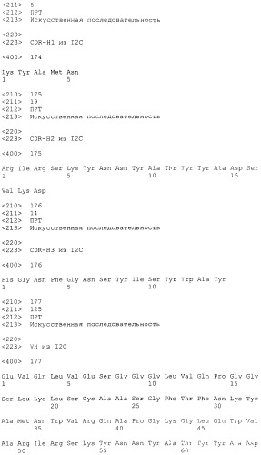 Pscaxcd3, cd19xcd3, c-metxcd3, эндосиалинxcd3, epcamxcd3, igf-1rxcd3 или fap-альфаxcd3 биспецифическое одноцепочечное антитело с межвидовой специфичностью (патент 2547600)