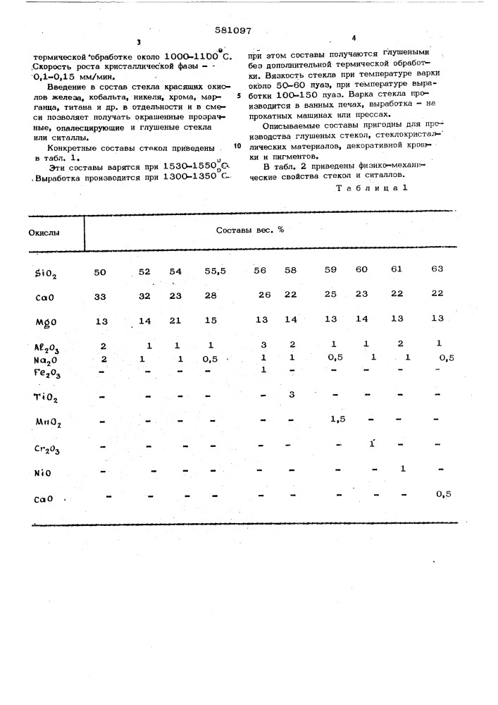 Глушеное стекло (патент 581097)