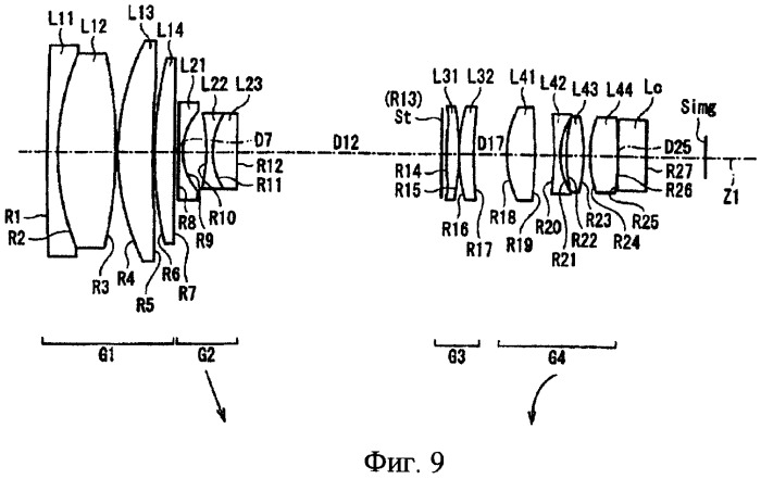 Десятикратный ультракомпактный вариообъектив с макрорежимом (патент 2433434)