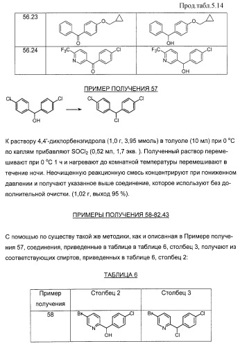 Соединение и фармацевтическая композиция (патент 2315763)