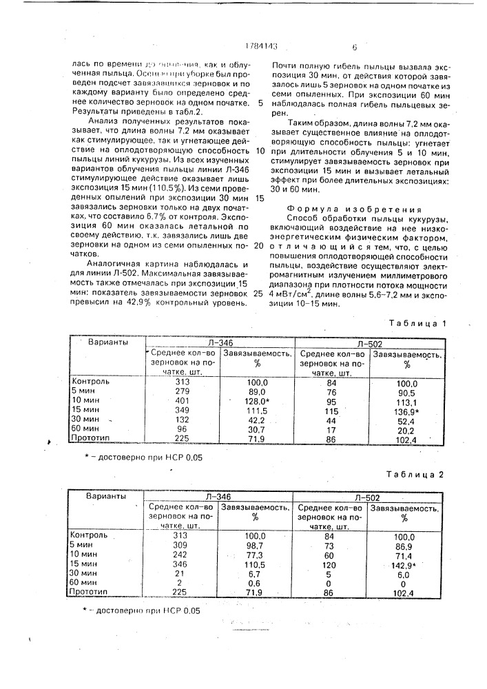 Способ обработки пыльцы кукурузы (патент 1784143)