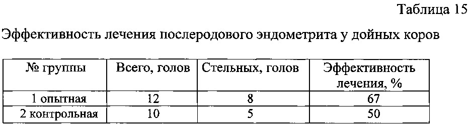 Способ лечения послеродовых эндометритов у дойных коров (патент 2613318)