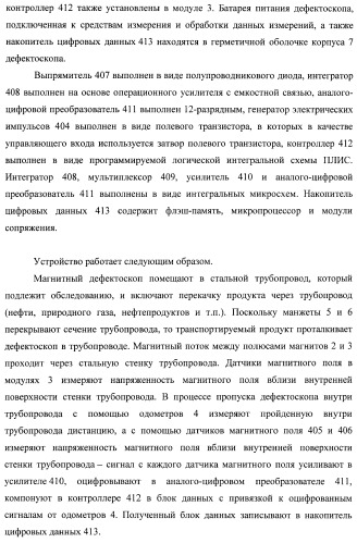 Внутритрубный дефектоскоп (варианты) и способ его применения (патент 2400738)