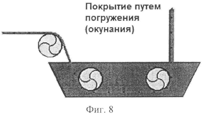 Динамически вулканизированные термопластичные эластомерные ламинаты (патент 2569089)