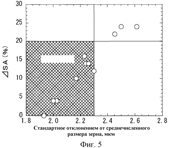 Горячекатаный стальной лист и способ его изготовления (патент 2518830)