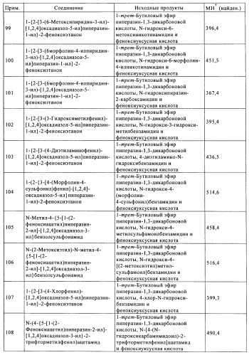 Производные гетероарилзамещенного пиперидина в качестве ингибиторов печеночной карнитин пальмитоилтрансферазы (l-cpt1) (патент 2396269)