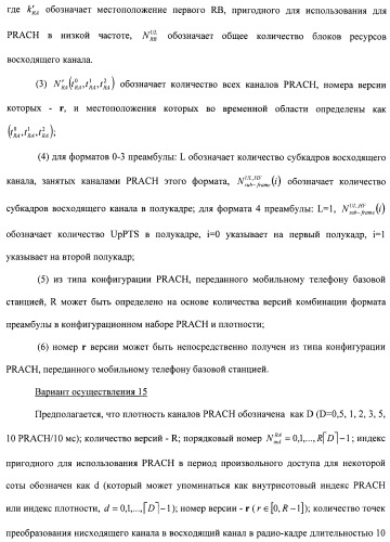 Способ преобразования физических каналов произвольного доступа (патент 2488981)