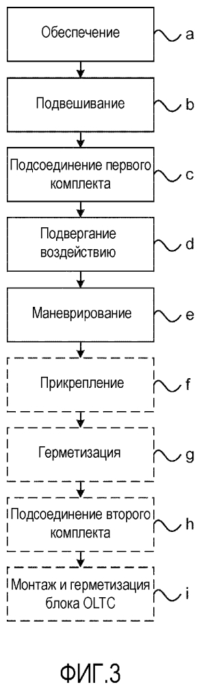 Способ изготовления электромагнитного индукционного устройства и электромагнитное индукционное устройство (патент 2636054)