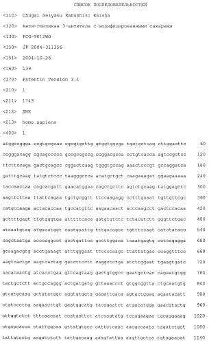 Анти-глипикан 3-антитело, имеющее модифицированную сахарную цепь (патент 2451030)