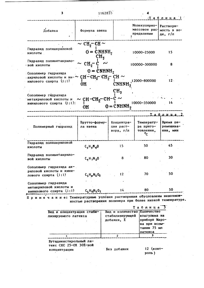 Латексная композиция (патент 1162835)