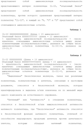 Применение противомикробного полипептида для лечения микробных нарушений (патент 2503460)