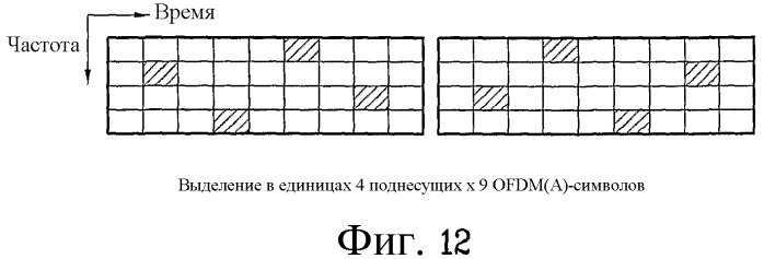 Способ передачи по восходящей линии связи в ofdm(a)-системе (патент 2446602)