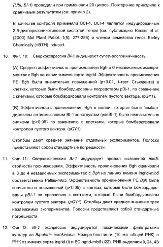 Способ повышения стойкости к стрессовым факторам в растениях (патент 2375452)