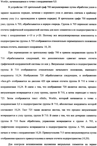 Способ доставки информационного содержания к медиа-устройствам и аппаратура для его осуществления (патент 2339175)
